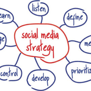 Social Media Spring Cleaning - 4 Must Have Strategies for Your Self Storage Facility