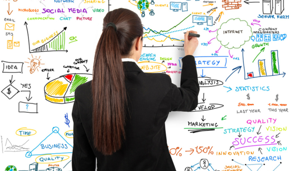 How to Keep Up with Internet Marketing Trends in Self Storage How to Keep Up with Internet Marketing Trends in Self Storage