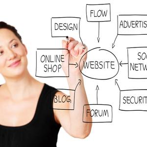 Creating Your Own Self Storage Website For Free.