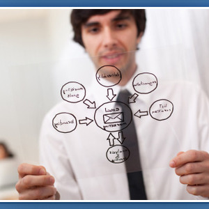 How To Start Your Own Self Storage Email Marketing Campaign.