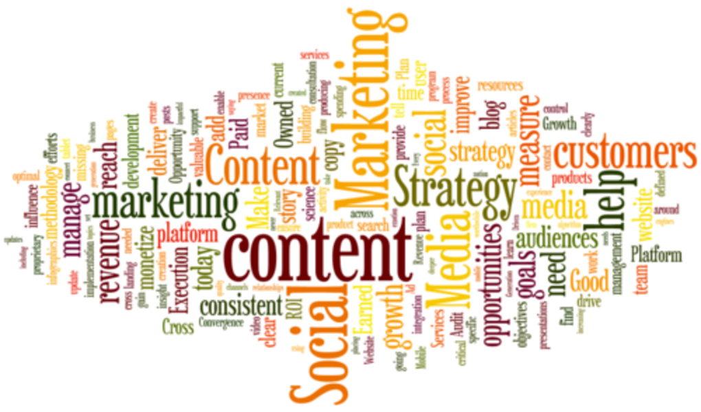 Knowing the Keys to Content Marketing Knowing the Keys to Content Marketing
