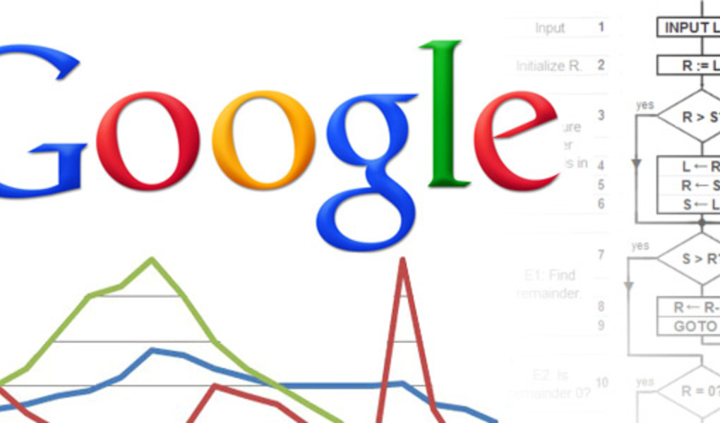 2014 Google Page Algorithm Changes 2014 Google Page Algorithm Changes