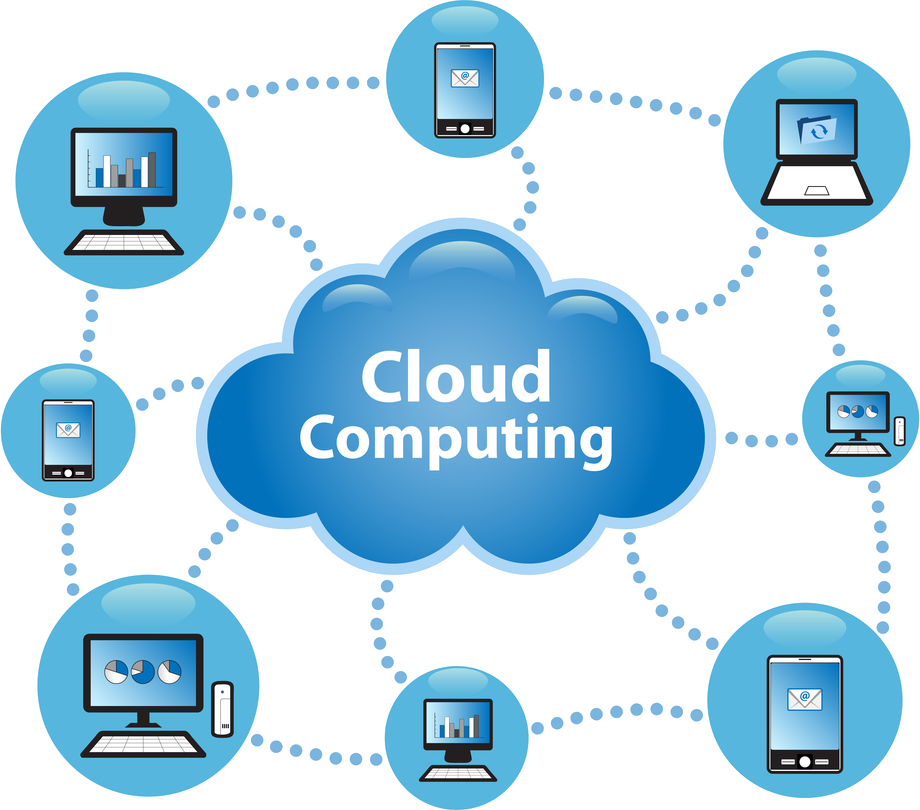 What Could Cloud Computing Do For Your Self Storage Business