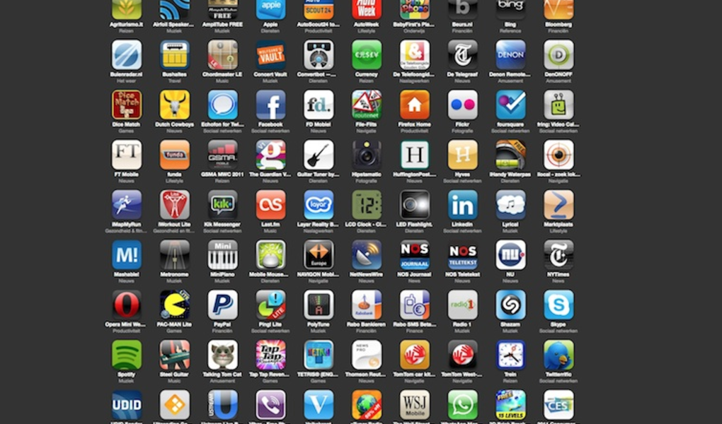5 Little Known Apps Every Self Storage Marketer Should Be Using 5 Little Known Apps Every Self Storage Marketer Should Be Using