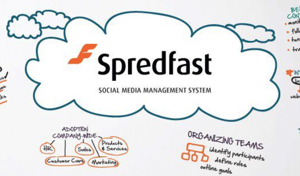 Using Spredfast to Manage Social Media for your Self Storage Business Using Spredfast to Manage Social Media for your Self Storage Business