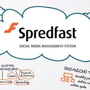 Using Spredfast to Manage Social Media for your Self Storage Business